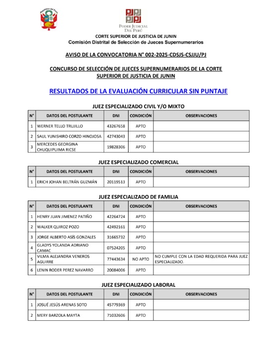 publicacion