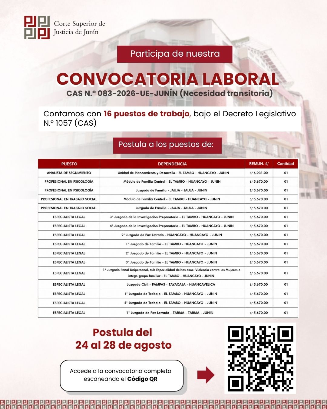 publicacion