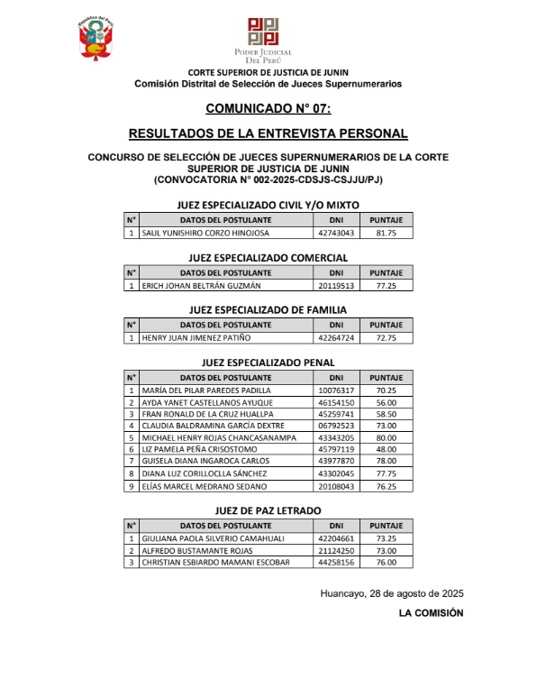 publicacion